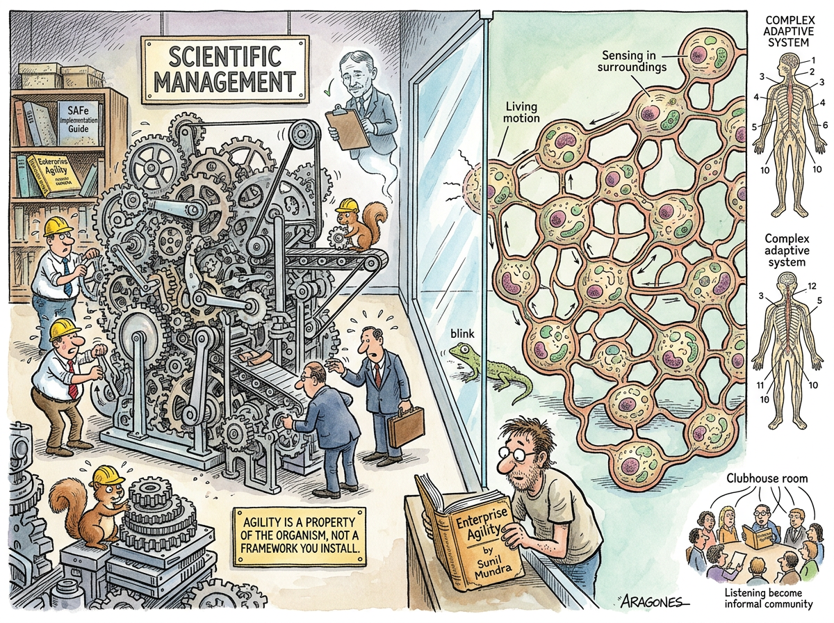 Enterprise Agility illustration